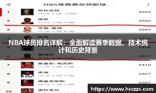 NBA球员排名详解：全面解读赛季数据、技术统计和历史背景